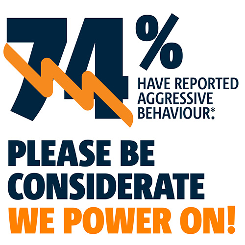 Aggressive customer campaign stat showing that 74% of SA Power Networks staff reported aggressive behaviour towards them in a recent survey.