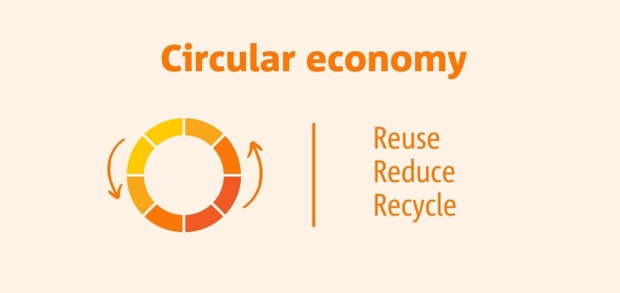 Circular economy news item hero branded