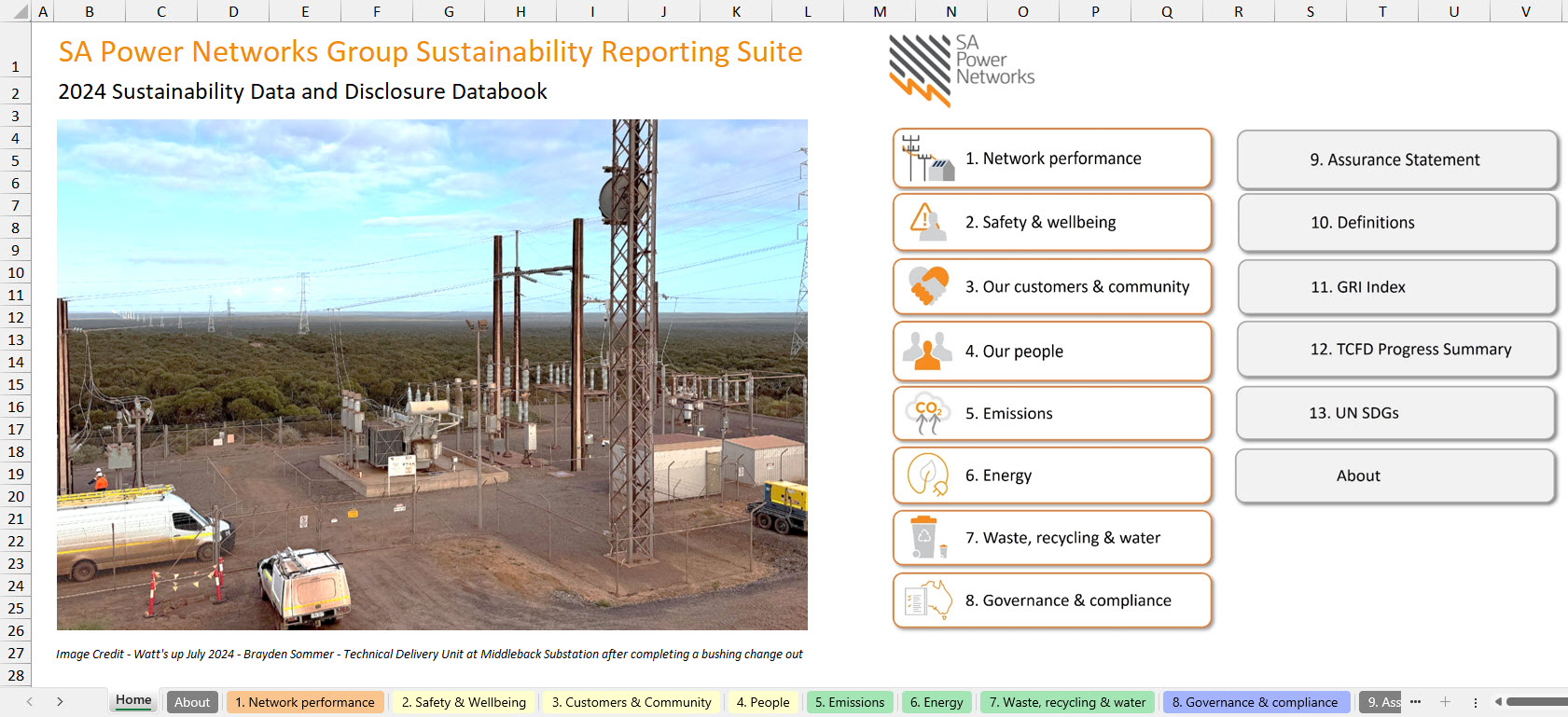 Data and disclosure databook thumbnail