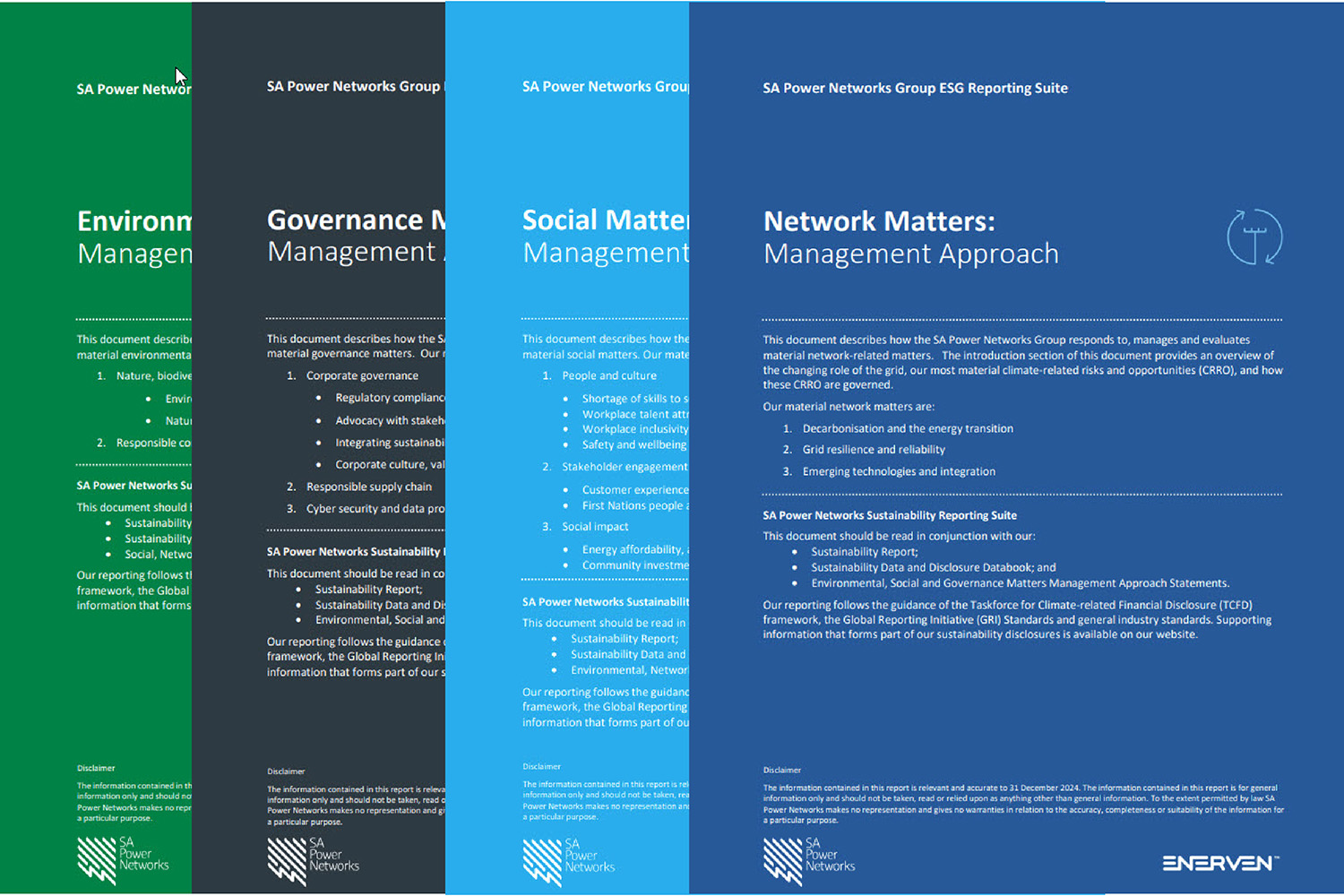 ESG Report covers ESG Report covers