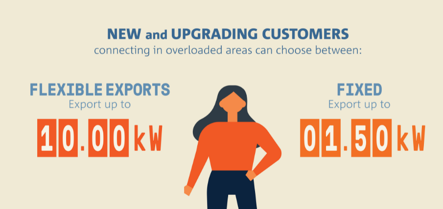 Flexible exports news header