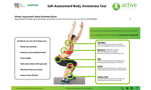 Body Awareness Tool Primary and secondary movements