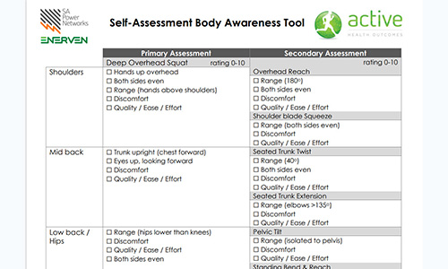 Self Assessment Body awareness tool thumb