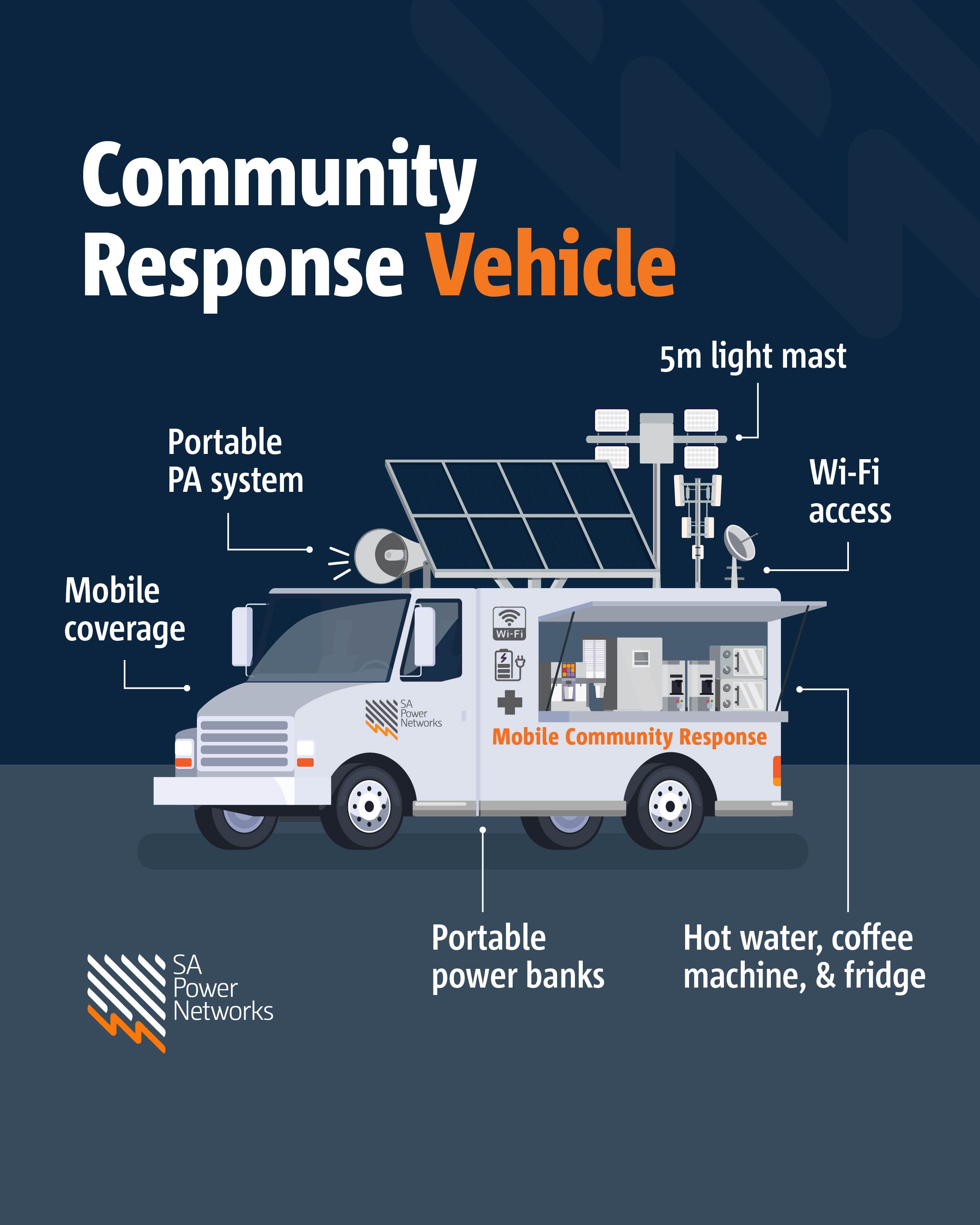 Community Response Vehicle 