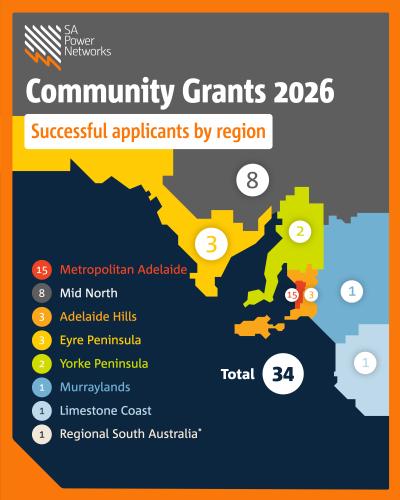 SA Power Networks Community Grants regional map